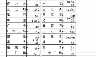 广安要划入重庆是真的吗