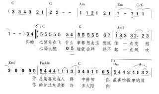 当你孤单你会想起谁dj